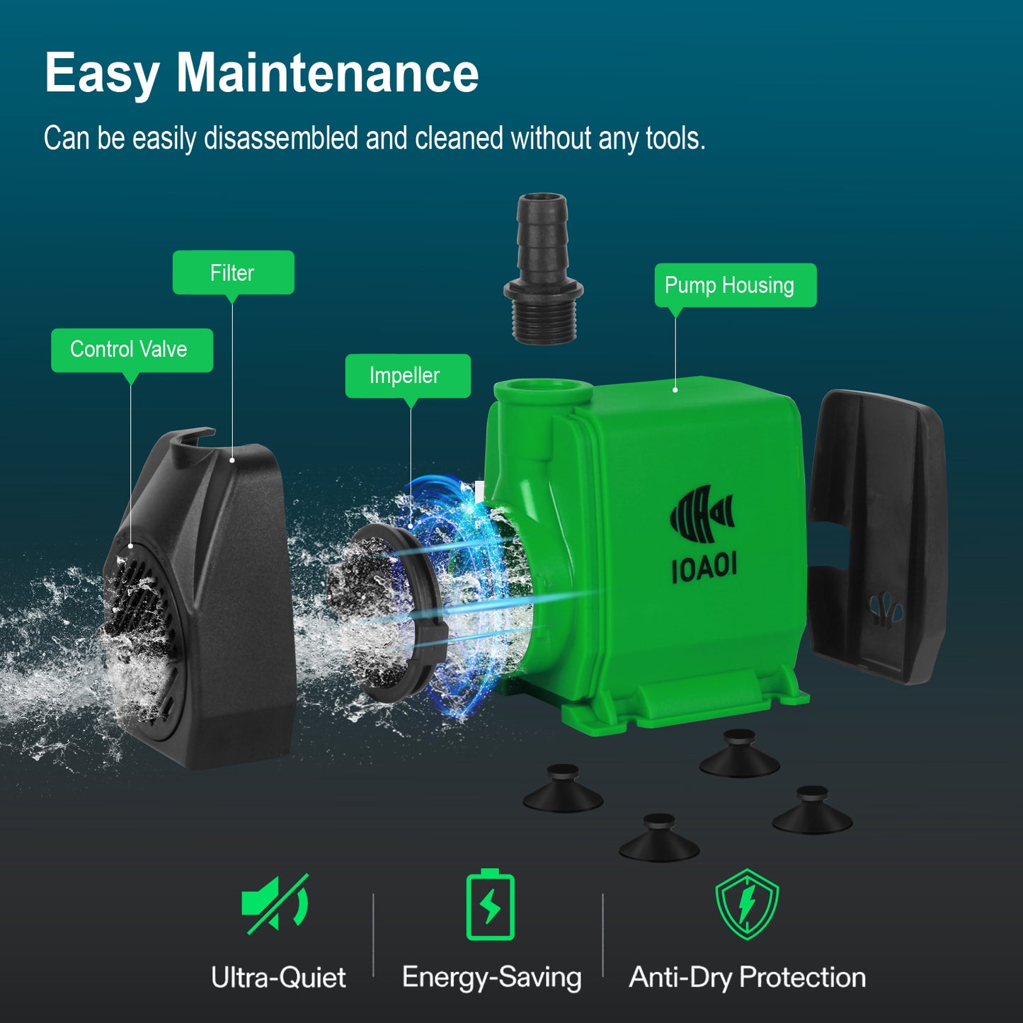DC Water Pump 800 GPH for Aquarium, Fish Tank, Fountain, Pond, Statuary & Hydroponics - High Efficiency Submersible Return Pump
