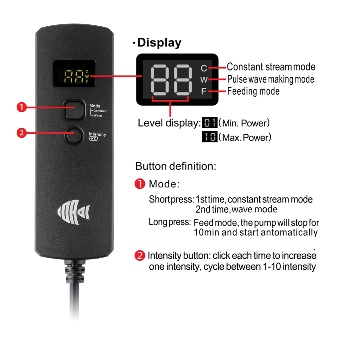 Nano Return Pump for Saltwater Aquarium Sump, Small Water Pump, DC 12V with Controller, 185GPH (700L/H), 9 Watts, Indoor Use